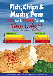 Nutritional Information Poster